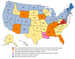 Disenfranchisement laws per US State based on felony conviction as of February 2026