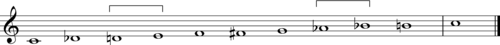 Symmetrical decatonic scale: "symmetric pattern [between steps] ½–½–1–½–½|½–½–1–½–½"[2] Playⓘ