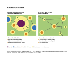 Patterns of urbanization