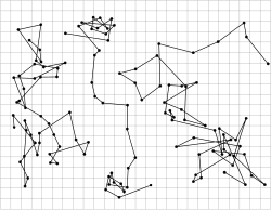 Reproduced from the Jean Baptiste Perrin book Les Atomes: tracings of the motions of three colloidal particles of radius 0.53 μm, as seen under the microscope, with each point representing that particle's successive position every 30 seconds; the points are then joined by straight line segments (mesh size = 3.2 μm)[9]