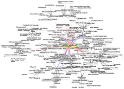 Graphic representation of a minute fraction of the WWW, demonstrating hyperlinks