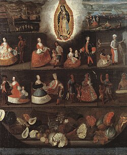 Luis de Mena, Virgin of Guadalupe and castas, 1750. The top left grouping is of an indio and an española, with their Mestizo son. This is the only known casta painting with an indio man and española woman.