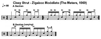 The drum groove from "Cissy Strut"