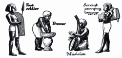 Lower-class occupations