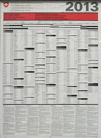 Timetable of military duties, Switzerland.
