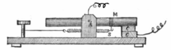 Adjustable carbon rod microphone invented by David Edwards Hughes