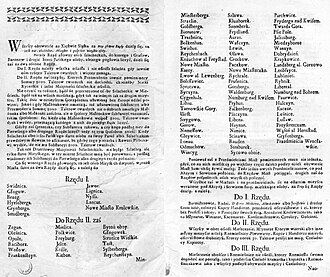 Polish names of Silesian cities from a Prussian official document published in Berlin in 1750 during the Silesian Wars[14]