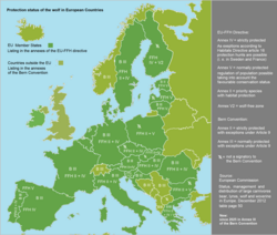 Protection status in Europe