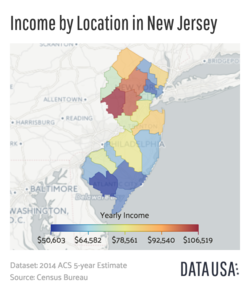 A heat map showing median income distribution in New Jersey by county