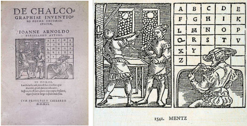 De chalcographiae inventione (1541, Mainz) with the 23 letters. J, U and W are missing.