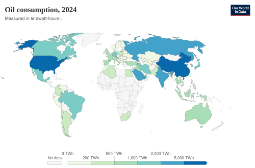 Oil consumption by country