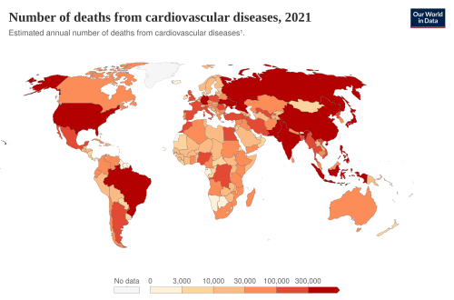 Deaths from cardiovascular disease ghe