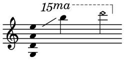 ภาพประกอบบทความ