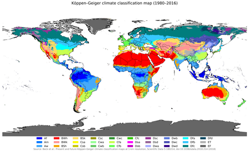 Köppen-Geiger climate classification (1980–2016)