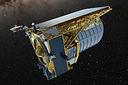 Euclid space telescope