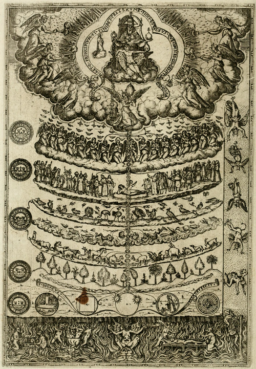 1579 drawing of the Great Chain of Being from Didacus Valades [es], Rhetorica Christiana