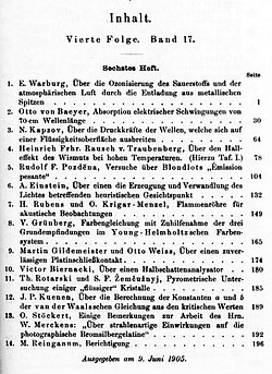 Table of contents of the journal Annalen der Physik for the issue of June 1905. Einstein's paper on the photoelectric effect is sixth on this list.