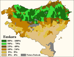 Percentage of fluent speakers of Basque. Those areas where Basque is not a native language are included within the 0–20% interval)