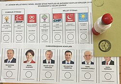 2018 presidential election ballot paper for Diyarbakır Province