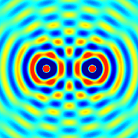 Identical waves from two sources undergoing interference. Observed at the bottom one sees 5 positions where the waves add in phase, but in between which they are out of phase and cancel.