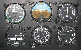 The six basic flight instruments.Top row (left to right): airspeed indicator, attitude indicator, altimeter.Bottom row (left to right): turn coordinator, heading indicator, vertical speed indicator.