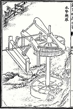 A water piston from the Nongshu by Wang Zhen (fl. 1290–1333)