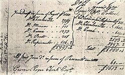 Dollar sign in letter from Sept. 12, 1778, by Oliver Pollock to George Roger Clark.