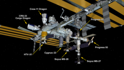 Rendering of the ISS and visiting vehicles as of 1 December 2025. Live link at nasa.gov.