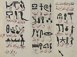 pseudo-Ibn Wahshiyya's attempt at a translation of a hieroglyphic text
