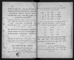 A haggadah used by the Jewish community of Cairo in Arabic