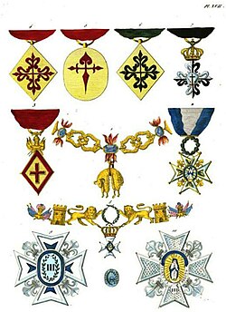 Spanish orders of chivalry. In the centre, the Order of the Golden Fleece, 1820