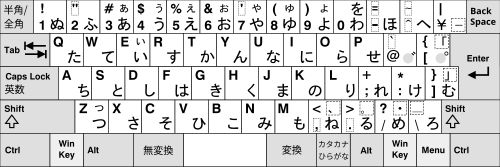 Japanese (OADG 109A) keyboard layout with Hiragana keys