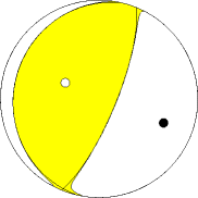 A visual depiction of the type of faulting that caused the main tremor, low-angle thrusting on a west-dipping fault plane
