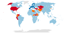 Parties Signatories Non-parties