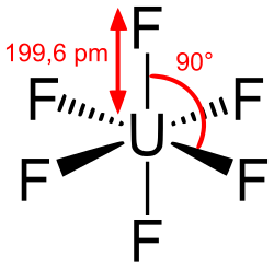 Uranium hexafluoride is the inorganic compound that allow the purification of 235U.