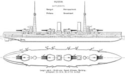 Plan and profile of the Gangut-class battleships as depicted in Brassey's Naval Annual 1912