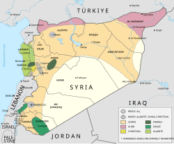 The ethno-religious composition of Syria