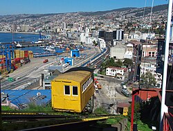 Artillería funicular railway
