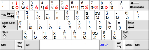Lao keyboard layout