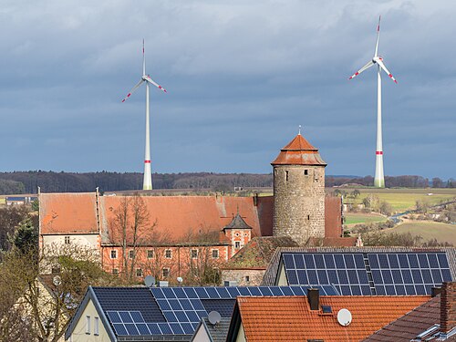 Wind and solar power, Germany