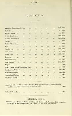 1919 Quarter Four "Army List" Contents page for Oversea Forces