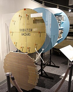 AN/APG-63 radar