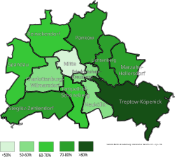 Residents without a migration background in Berlin on 31 December 2020 by district