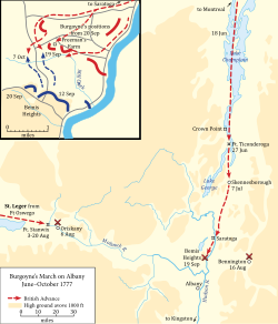 Saratoga campaign maneuvers and (inset) the Battles of Saratoga in September and October 1777
