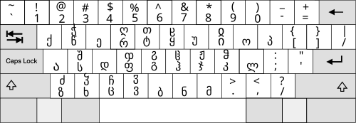 Georgian keyboard