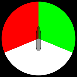 Schematic view of a ship's navigation lights indicating its port (red) and starboard (green) sides