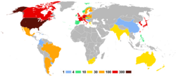 Number of athletes
