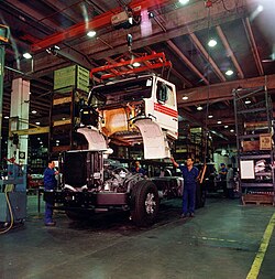 Scania AB factory in the capital