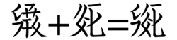 The Tangut character "mud" is made with part of the character "water" (far left) and the whole of the character "soil"