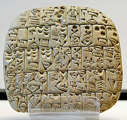 A Sumerian contract for the sale of a field and house in around 2600 BCE. As sedentary civilisations began to develop during the Bronze Age, contracts emerged as a necessary part of daily economic life.